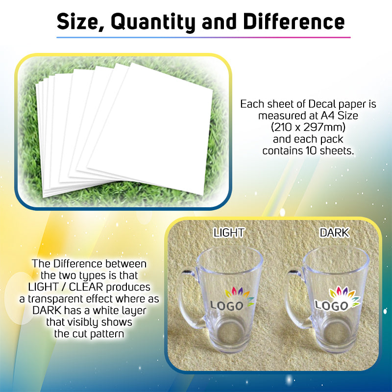 Water Slide Decal Paper Transparan A4